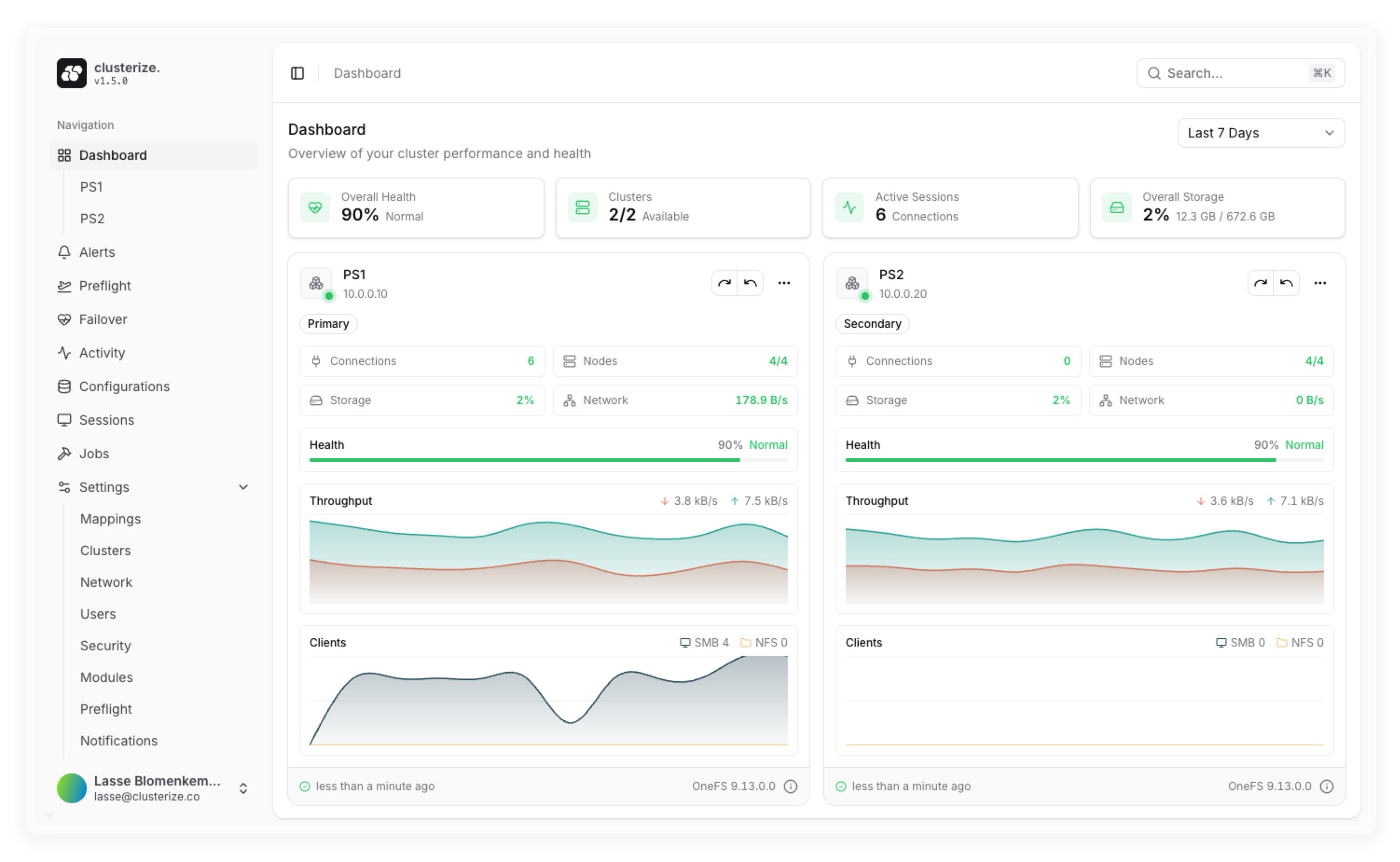 clusterize Dashboard — Echtzeit-Monitoring Ihrer PowerScale-Cluster